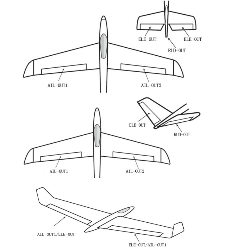 3-osiowy kontroler lotu z żyro – Rc Airplane Drone recenzja i cena