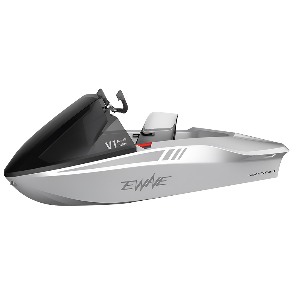 Obszar turystyczny Park tematy – Rc Boat recenzja i cena