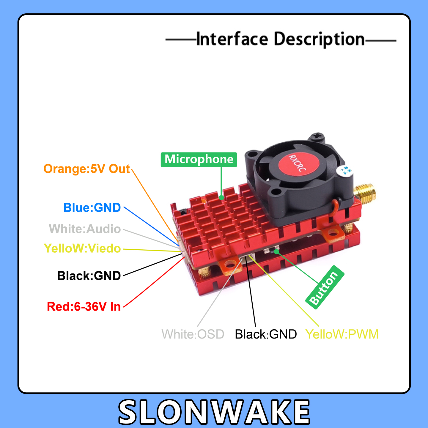 SLONWAKE 5.8G 2W VTX FPV Kamer – Drone Rc With Screen recenzja i cena