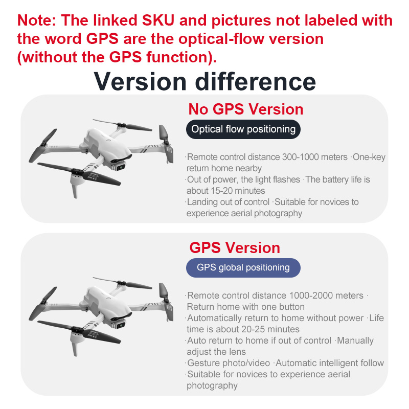4DRC F10 RC Drone GPS 6K HD Po – Drone Top Rc recenzja i cena