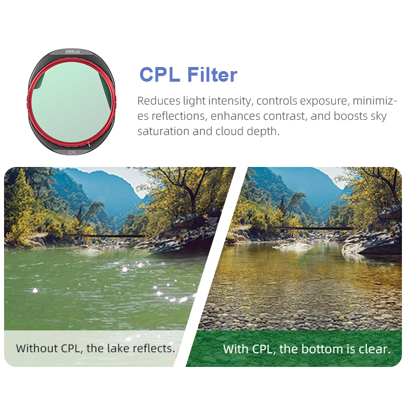 Zestaw filtrów STARTRC CPL/ND8 – Drone Rcfpvpro recenzja i cena