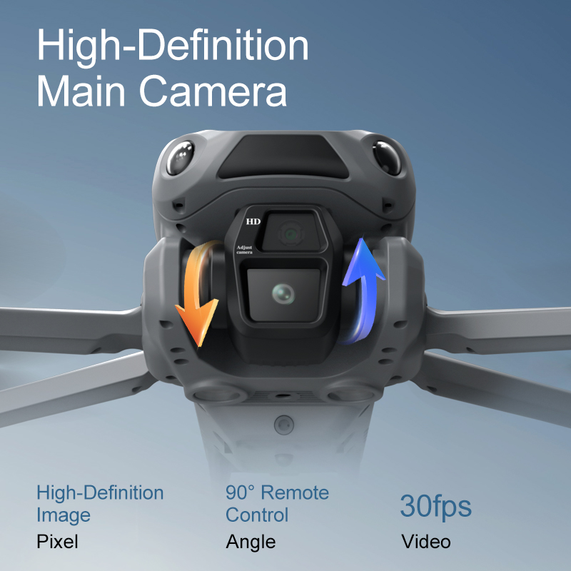 Zdjęcia lotnicze z drona LF682 – Drone Rc With Screen recenzja i cena