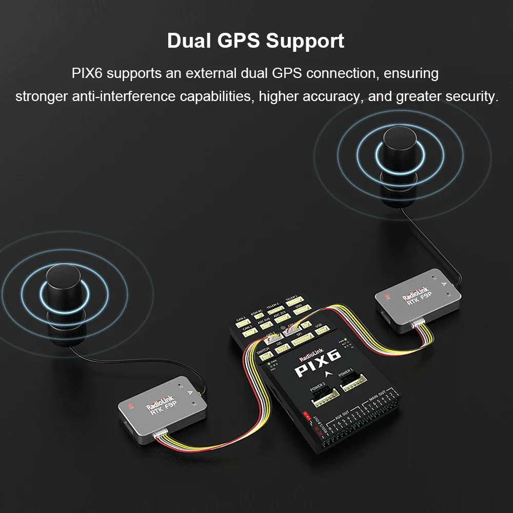 Radiolink PIX6 Open Source Ard – Drone Top Rc recenzja i cena