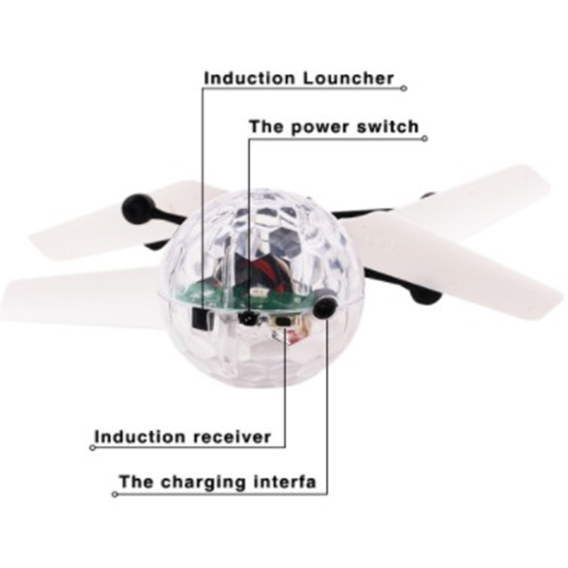 Mini Dron dla Dzieci RC Heliko – Drone Ball Rc recenzja i cena