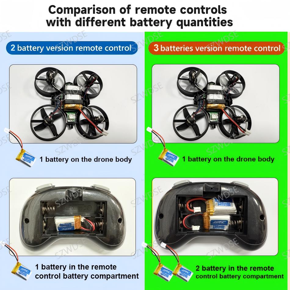 Dron JJRC H36 1/2/3 Baterie 4- – Drone Vs Rc Helicopter recenzja i cena