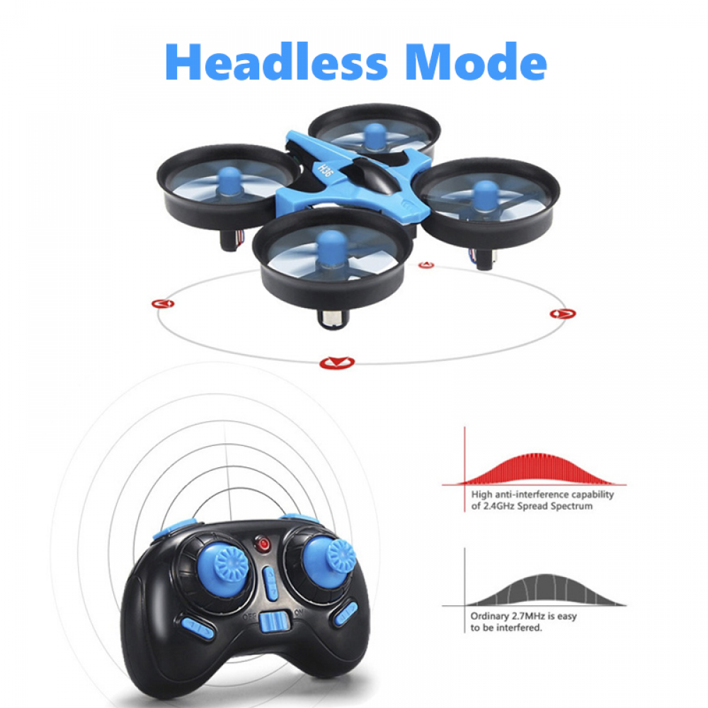 JJRC H36 Mini Dron Helikopter  – Drone Vs Rc Helicopter recenzja i cena
